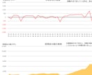 あなた専用ライフプランシートをPDFで提供します 契約前に一度見直しませんか？ライフプランを見える化 イメージ4