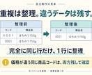 商品一覧CSVの重複・表記ゆれを整理します 元データを残し、変更した箇所まで見える形で納品 イメージ2