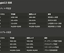 Google広告-初心者向けのアドバイスをいます わかりやすい！広告運用の悩みにお答えします。 イメージ3