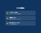 ホームページ・LPを制作します 業種別テンプレで高品質LP・HPをレスポンシブ対応で制作 イメージ3
