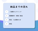 求人専用デザイン｜応募が集まる求人画像を作成します 採用活動をデザインの力でサポートします！ イメージ2