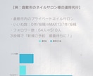Instagram投稿1本＋文章＋タグ作成します 初心者歓迎！投稿・文章・タグをまるっと1本プロがサポート！ イメージ2