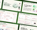 生成AIツールの導入をサポートいたします AIコンサルタントが中小企業、個人事業主のAI導入を応援！ イメージ2