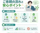 Webサイトのデータ収集を自動化します CSV/Excel納品・定期実行・通知連携まで対応 イメージ3