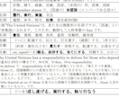 時事ネタなどを活用した英語学習の教材を作成します 英語教室主宰者必見！　生きた英語を教材に！ イメージ5