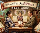 東洋×西洋で二人の恋愛相性を本格鑑定します 算命学の五行＋西洋占星術の天体配置で相性を多角分析 イメージ1
