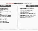 縦型動画の企画を日本語or英語で立案します 英語でのコンテンツ立案も可能！大手外資系企業も運用中！ イメージ1