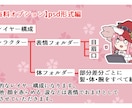 全身絵作成します 動画やゲームなどに使えそうなイラストです。 イメージ5
