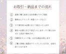 好印象でおしゃれなアイコンお描きします ブログ、インスタ等、大人可愛く信頼される印象に◎ イメージ7
