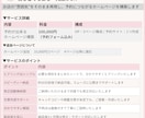 サロン向け｜予約システム付 ペライチHP制作します 集客から予約まで1ページで完結するサロン向けHPを制作します イメージ2