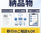 システムの中身を調査し読める仕様書に残します 動いてはいるが中身が不明なシステムを、改修できる状態へ イメージ6