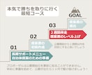 事業者向け・公募型プロポーザルを徹底サポートします 元行政担当者が伴走します【2週間】 イメージ2