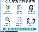 アドセンス向け10記事を作成します アドセンスの申請前の記事作成と画像案に対応 イメージ3