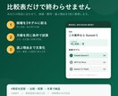 用途に合うAIモデルを3つに絞ります Claude・GPT・Gemini・Kimiを料金込みで比較 イメージ2