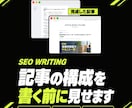 SEO記事を構成から書きます 記事作成・ライティング3,000字。構成案つき イメージ1