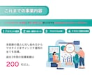 Instagram運用で売上をUPさせます フォロワーの伸びから集客までアカウントを蘇らせます イメージ3