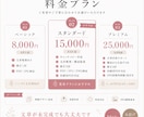 文章から丸投げOK！集客チラシをAI活用制作します 小規模店舗向け。文章整理からデザインまで丸投げOK！ イメージ7
