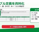 既存Accessシステムの設計書を作成します 既存ACCDB/MDBをExcel資料化 イメージ5