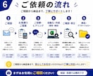 Excel業務をボタン1つで自動化・時短します コピペ・転記・集計を現場目線でまとめて効率化します イメージ6