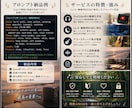 Suno専用AI音楽生成プロンプト目的別作成します 理想の音楽をSunoで形にするプロンプトを作成します イメージ2