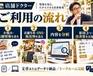 売上が伸びない店舗の原因を3つ診断します 現場25年以上の経験から、優先して直す3つをお伝えします イメージ3
