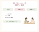 PMSの症状整理と受診準備ノートを看護師が届けます 心と体の波を見える化しセルフケアと受診準備を整える実践ノート イメージ3