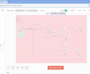 n8nワークフローを構築して業務を自動化します ノーコード自動化で効率UP！構築・動作テストまで一貫対応 イメージ2