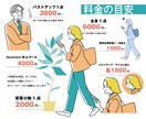 ビジネスやブログに！お洒落なシンプル線画を描きます 現役イラストレーター作成！抜け感のあるお洒落で使いやすい線画 イメージ3