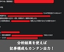 記事作成のSEO判断を助けるプロンプトを販売します 面倒なSEO判断をAIにお任せ！ブログ記事を上位表示しよう！ イメージ6