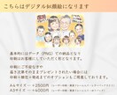 大人数•印刷可☆初依頼◎「家族の絆」お描きします 還暦や米寿、結婚記念日、退職祝いに感謝を届ける一枚 イメージ6