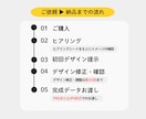 アイキャッチや記事内画像を作成します 複数枚ご依頼いただくとお得！お気軽にご相談ください。 イメージ6