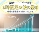 ショート専用★下落相場の波に乗る方法お伝えします 【完全裁量】私はこのロジックで専業トレーダーになりましたꕤ イメージ1