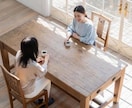 陰キャ必見！あなたのコミュ力UPして幸せにします 職場やプライベートで上手く話せない方でもOK♪ イメージ4