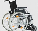 綺麗な商品画像を作成します ECサイト向け商品画像の切り抜きをします イメージ7