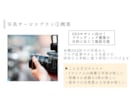 6K画質！企業・店舗向けに写真と動画撮影します 【一眼レフ撮影】エステ・クリニック・飲食店など企業撮影 イメージ3