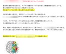 変性意識を生成し、女性が恋心を抱く会話術を教えます 20万円投資して発見した、会話からドーパミンを分泌させる方法 イメージ4