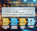 商用OK・高音質！ 最新AIナレーションを作ります 棒読み感ゼロ！息継ぎや間合いも調整した自然なAI音声です！ イメージ7