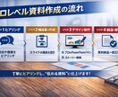 サービス概要のみでプロレベル資料作成します 要点だけで伝わる“勝てる資料”を作成します イメージ5
