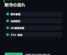 LINE BotでAI応答を制作します ChatGPT APIで問い合わせ対応 イメージ3
