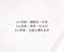結婚式の演奏する方募集！3か月で1曲仕上げます 今年、大切な方が結婚される方へ イメージ6