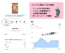 インスタグラム攻略方法をお教えします 8万文字を超えるインスタ特化の教科書 イメージ3