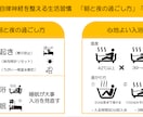 医療系パワーポイントをブラッシュアップします 医療、介護の知識と分かりやすいスライドの作成を心掛けています イメージ3