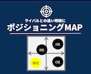 マーケティング集客/戦略/起業･副業を伴走します 【マーケ担当が不在／リソースない方におすすめ】 イメージ6