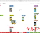 タロット占いExcel版＋風水付き!!を販売します タロット結果を瞬時に表示!!開運風水PDFテキスト付!! イメージ5