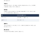 Word社内資料の体裁・レイアウトを整えます 5ページまで｜見出し・余白・表を読みやすく調整 イメージ3