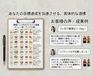 質問無制限！現役トレーナーが食事メニュー作成します 現役トレーナーが食事の悩みを丸ごと解決！ イメージ2