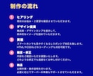 元施工管理者が建築・工務店専門HP制作します 施工実績と技術力を伝え、集客・採用につながるHP設計 イメージ3