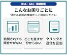 Webサイトの問い合わせ導線と計測を改善します 診断・軽微修正・GA4計測で、次の改善を判断しやすく イメージ2