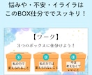 頭と心のモヤモヤを3つの箱に分けてスッキリさせます ごちゃごちゃ→スッキリ。心の荷物を下ろして軽くしせんか？ イメージ2