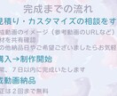 動画編集します モンタージュビデオ、丁寧な動画屋さん イメージ2